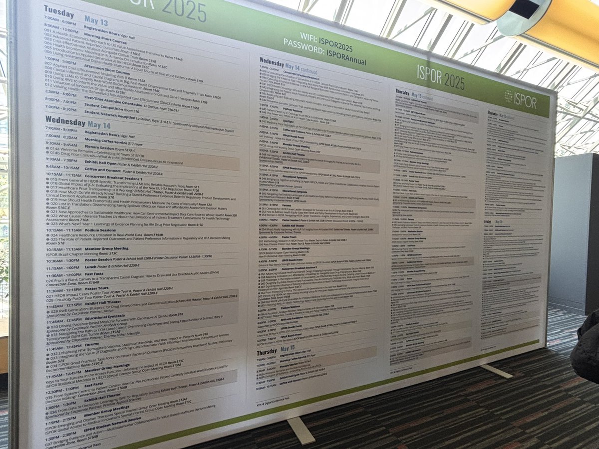 It’s going to be a big 3 days at #ISPORAnnual