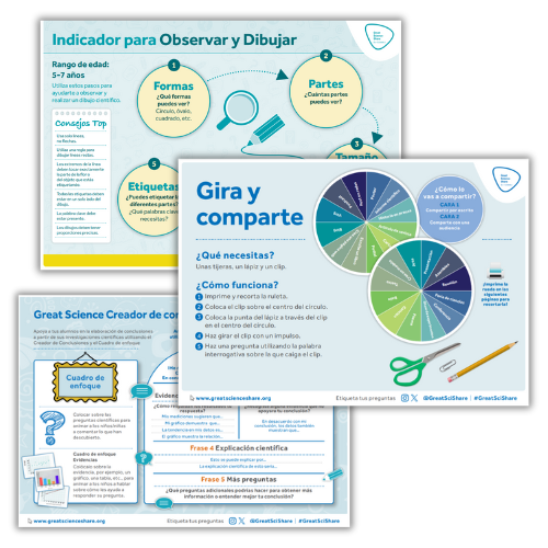 Great Science Share for Schools (@greatscishare) on Twitter photo GSSfS in Malta and Gozo takes place 12-23rd May 2025! New Careers Chats linked to engineers and scientists working in Malta available now.
PLUS check out #GreatScienceToolkit resources now translated into Spanish and Welsh – estupendo!
ow.ly/G8So50VREUA
<a href="/museoCCNN_unav/">Museo de Ciencias UNAV</a> GSSfS in Malta and Gozo takes place 12-23rd May 2025! New Careers Chats linked to engineers and scientists working in Malta available now.
PLUS check out #GreatScienceToolkit resources now translated into Spanish and Welsh – estupendo!
ow.ly/G8So50VREUA
<a href="/museoCCNN_unav/">Museo de Ciencias UNAV</a>