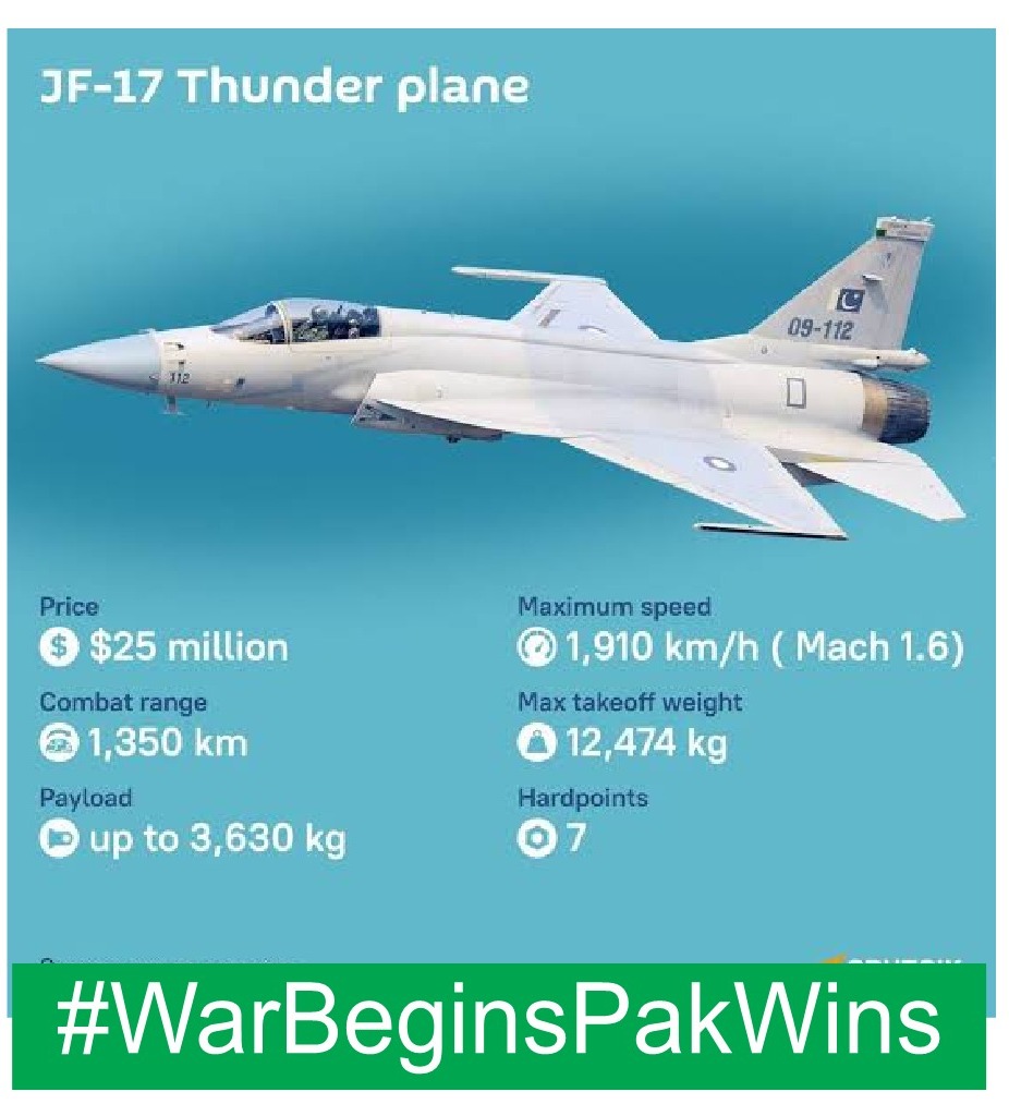 پاک فوج زندہ باد ہے 
#پاک_فضائیہ_نے_کر_دکھایا
#J10CHumanModel
#WarBeginsPakWins