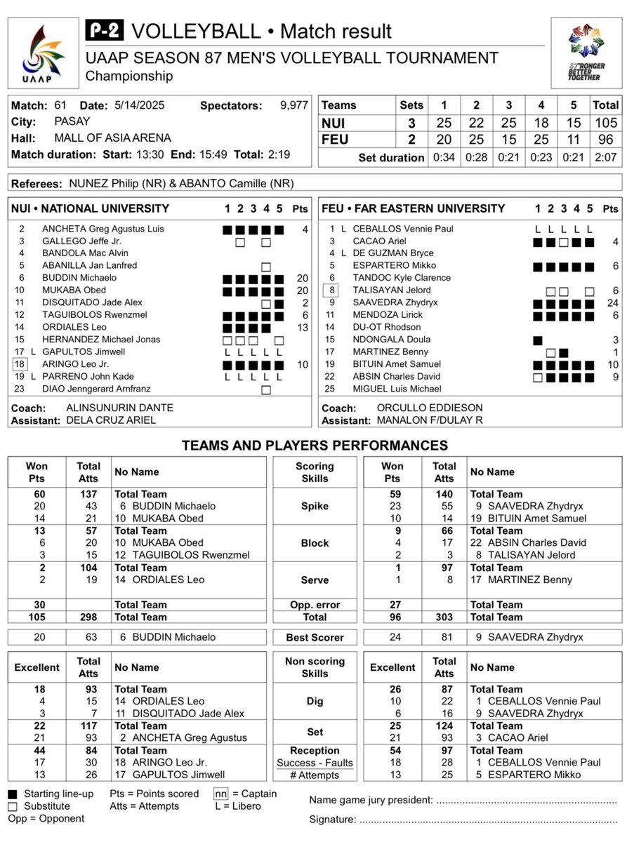 Vball DB tweet media