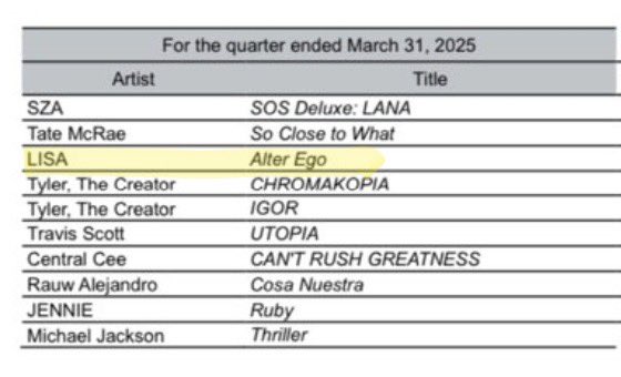 deffnotls's tweet photo. but they said alter ego are flop and she got cancel ☝🏻 https://t.co/PongjpHtO6