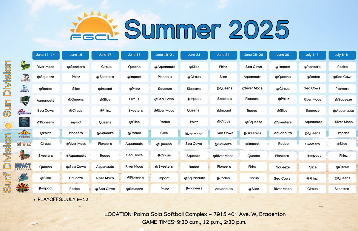 Florida Gulf Coast League (@fgclsoftball) on Twitter photo 🚨🚨It’s Here‼️
Mark your calendars, come visit paradise 🏖️ in Manatee/Sarasota County <a href="/VisitBradenton/">Visit Bradenton Gulf Islands</a>, as the 2025 FGCL Softball season is coming fast‼️
📍Bradenton/Sarasota FLA
🗓️6/11-7/12
Check out the 2025 Schedule:⬇️ 🚨🚨It’s Here‼️
Mark your calendars, come visit paradise 🏖️ in Manatee/Sarasota County <a href="/VisitBradenton/">Visit Bradenton Gulf Islands</a>, as the 2025 FGCL Softball season is coming fast‼️
📍Bradenton/Sarasota FLA
🗓️6/11-7/12
Check out the 2025 Schedule:⬇️