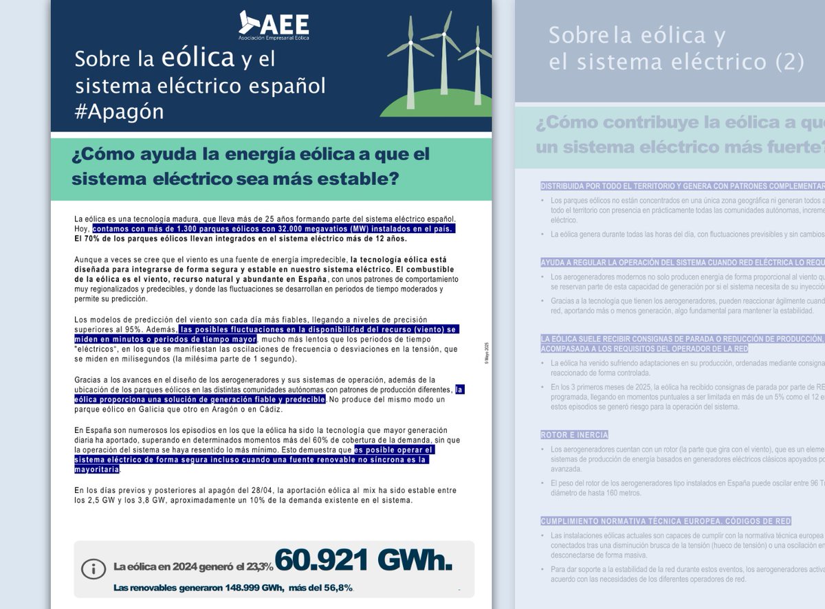 #Apagón. La eólica y el sistema eléctrico español

 La Asociación Empresarial Eólica (<a href="/aeeolica/">aeeolica</a>) ha elaborado un documento para aportar contexto técnico y claridad al debate abierto tras el apagón del pasado 28 de abril, especialmente en lo que respecta al papel de las energías