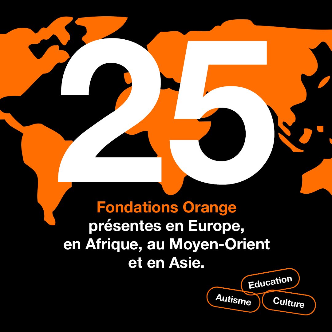 💡 Savez-vous ce qu’ont en commun la France, la Côte d’Ivoire ou Madagascar ? La #FondationOrange y agit pour favoriser l’#éducation, promouvoir la #culture et renforcer l’inclusion des personnes avec #autisme. En 2023, 270 associations ont été soutenues sur le terrain !