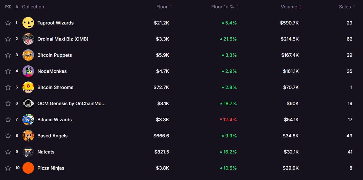 Tat Thang tweet media