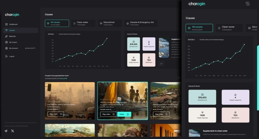 CRIPTOMOONLIKE's tweet photo. 🔁 What $CHAR Coin brings isn't just another crypto. @char_coin_x
It's a complete ecosystem that turns every transaction into real impact.
💡 A smart contract with a purpose.
🧬 It's not hype. It's evolution.
#CHARCoin #CryptoWithImpact #Web3Humanity #CryptoRevolution #CryptoWithACause #UnitedForChange
$shib $doge $pepe