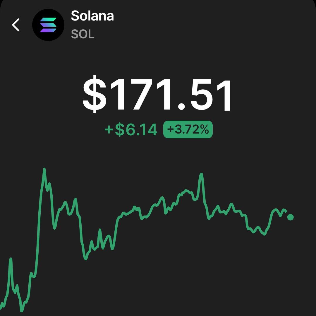 TrumpNetw's tweet photo. Same SOL or another?

The market is definitely good and I'm hyped.

Now Looking for an undervalued meme coin with a great community to buy.

What's the ticker? https://t.co/6TlnilCyKN