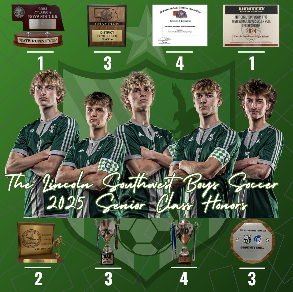 THANK YOU SENIORS! While we are disappointed to have our season come to an end yesterday, we want to take a moment and thank you for your service to the program. You leave a lasting legacy &amp; the program better than when you arrived! Best wishes in all your future endeavors ⚽️🏆🙏