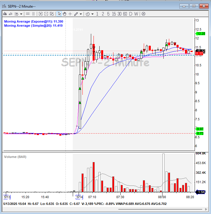 Alvin Yu tweet media