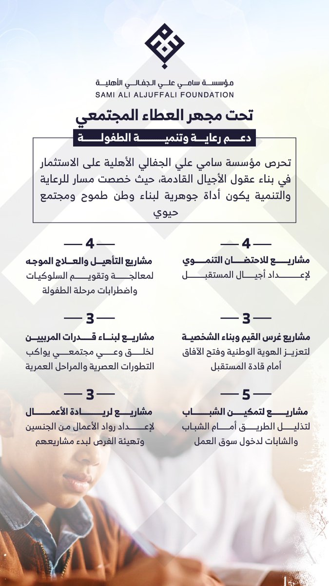 مؤسسة سامي علي الجفالي الأهلية tweet media