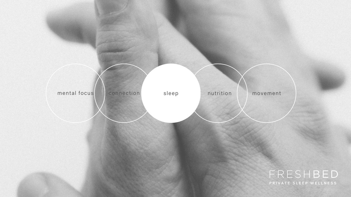 FreshBedCOM's tweet image. Mood, focus, metabolism, recovery—it's all powered by rest.