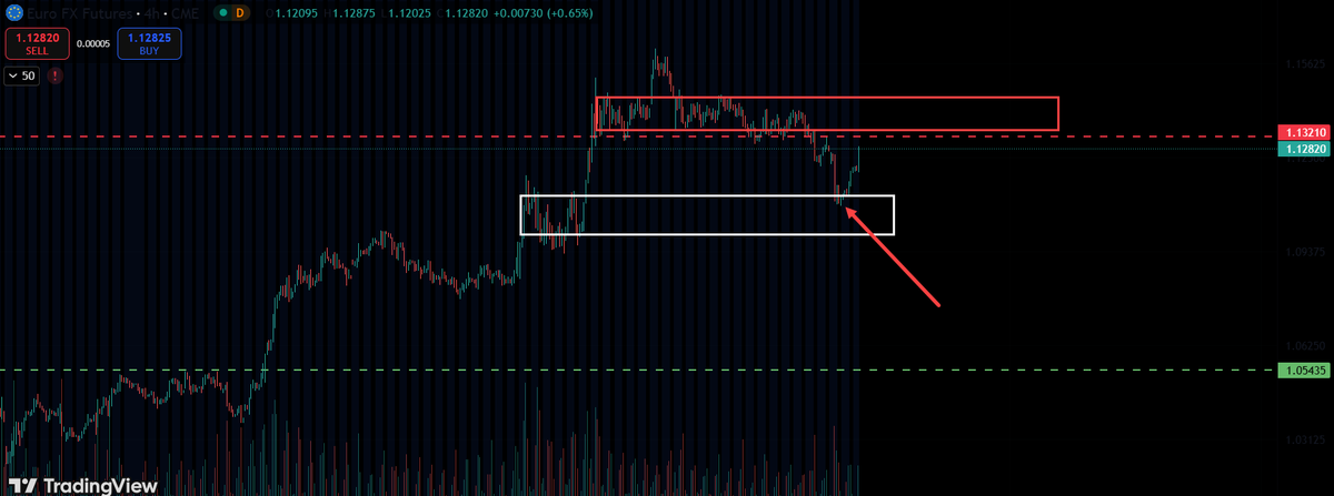 Raúl González García tweet media