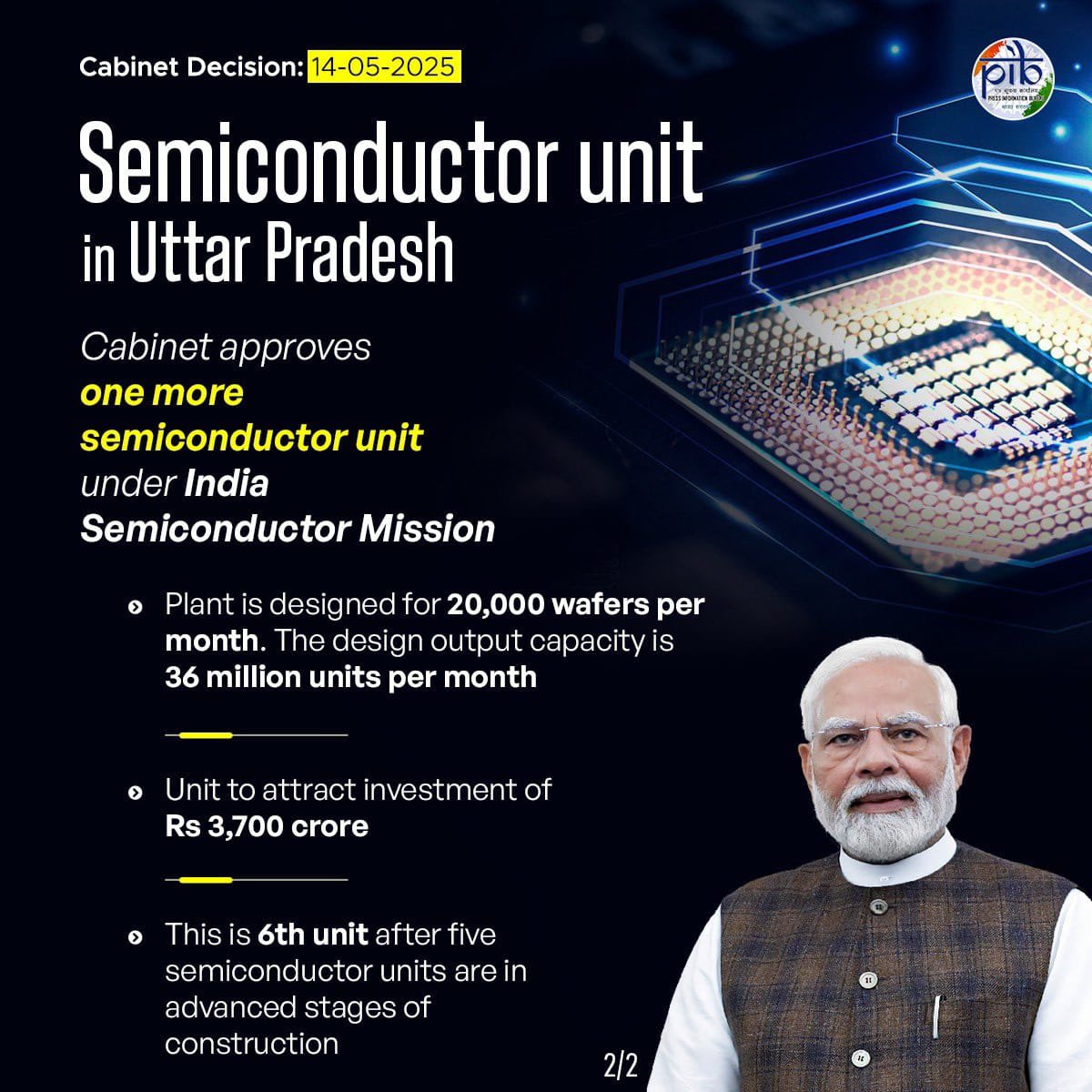 Anurag Thakur (@ianuragthakur) on Twitter photo Powering India’s tech future!
Under the leadership of Hon’ble PM Shri <a href="/narendramodi/">Narendra Modi</a> ji, the Union Cabinet has approved another semiconductor unit near Jewar Airport, a joint venture by HCL & Foxconn under the India Semiconductor Mission.
A big boost to India’s self-reliance in Powering India’s tech future!
Under the leadership of Hon’ble PM Shri <a href="/narendramodi/">Narendra Modi</a> ji, the Union Cabinet has approved another semiconductor unit near Jewar Airport, a joint venture by HCL & Foxconn under the India Semiconductor Mission.
A big boost to India’s self-reliance in
