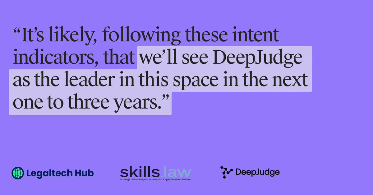 Legaltech Hub's 2025 GenAI survey is out.

<a href="/DeepJudgeAI/">DeepJudge</a> is emerging as the top contender in legal search — both with current adoption and future intent.

As AI shifts from prompts to workflows, firms realize: without solid search, agents can’t function.

bit.ly/4bvBMfE