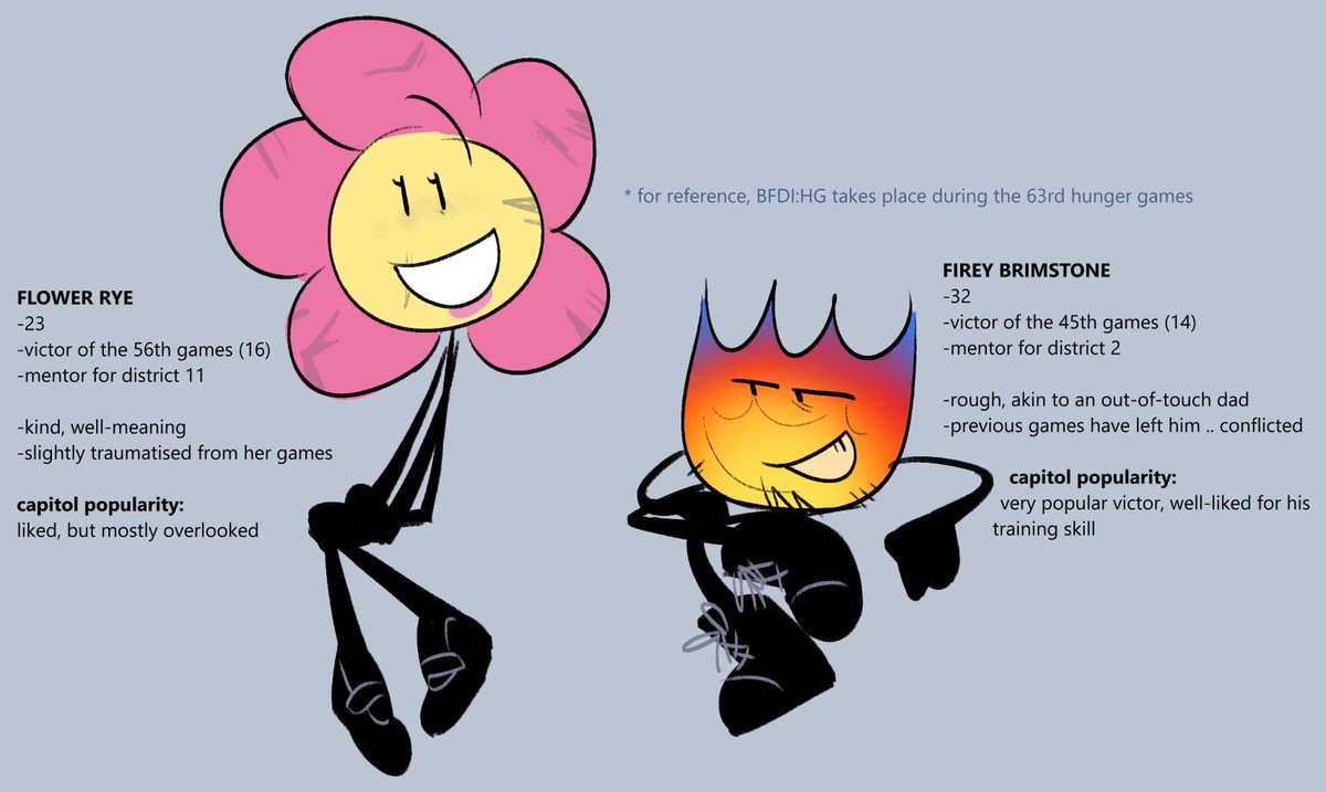 divineruins_'s tweet photo. // #bfdihungergames / bfdi hunger games au

mentors! while there are mentors for the other districts too (and this isn't EXACTLY how mentors work in the og media), these are the victors that are plot relevant to the 63rd hunger games
#bfdi #tpot #bfdia #osc https://t.co/nMOnXTFTRs