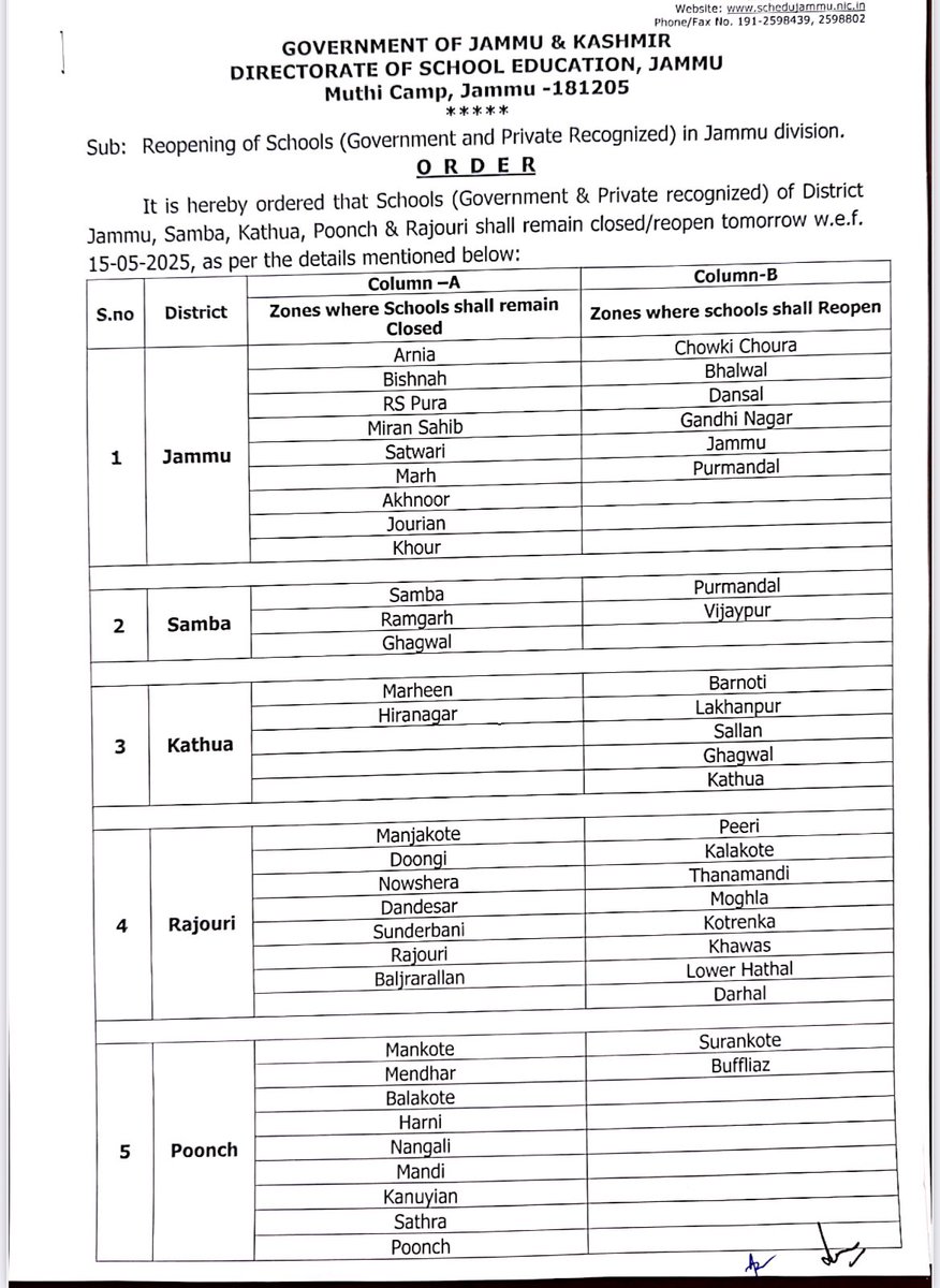 SchoolEdujkut's tweet photo. JKSED UPDATE

Order regarding reopening of Schools (Government and Private Recognized) in Jammu division issued by Director School Education Jammu @OfficeOfLGJandK @CM_JnK @sakinaitoo https://t.co/Z87r6kFpat