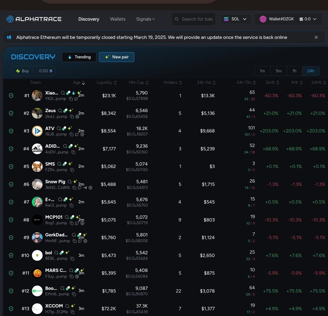 Quingempresss's tweet image. Or blows up in your group chat—AlphaTrace already saw it coming😉

➞The Discovery Page scans the entire DEX landscape in real-time.

➞Flags new tokens before they start trending on social media.

You’ll see ⤵️ : 

➞ New pairs

➞ Trending tokens

➞Launch time

#AlphaTrace
