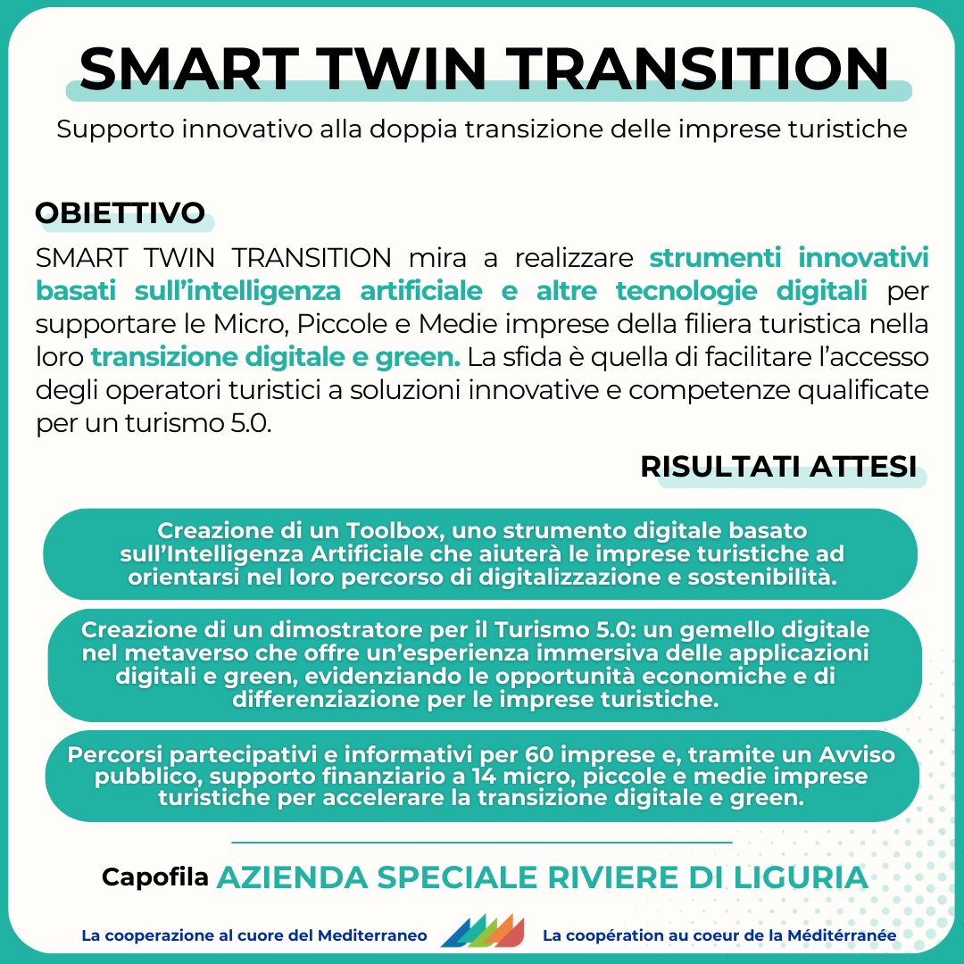 Interreg Maritime tweet media