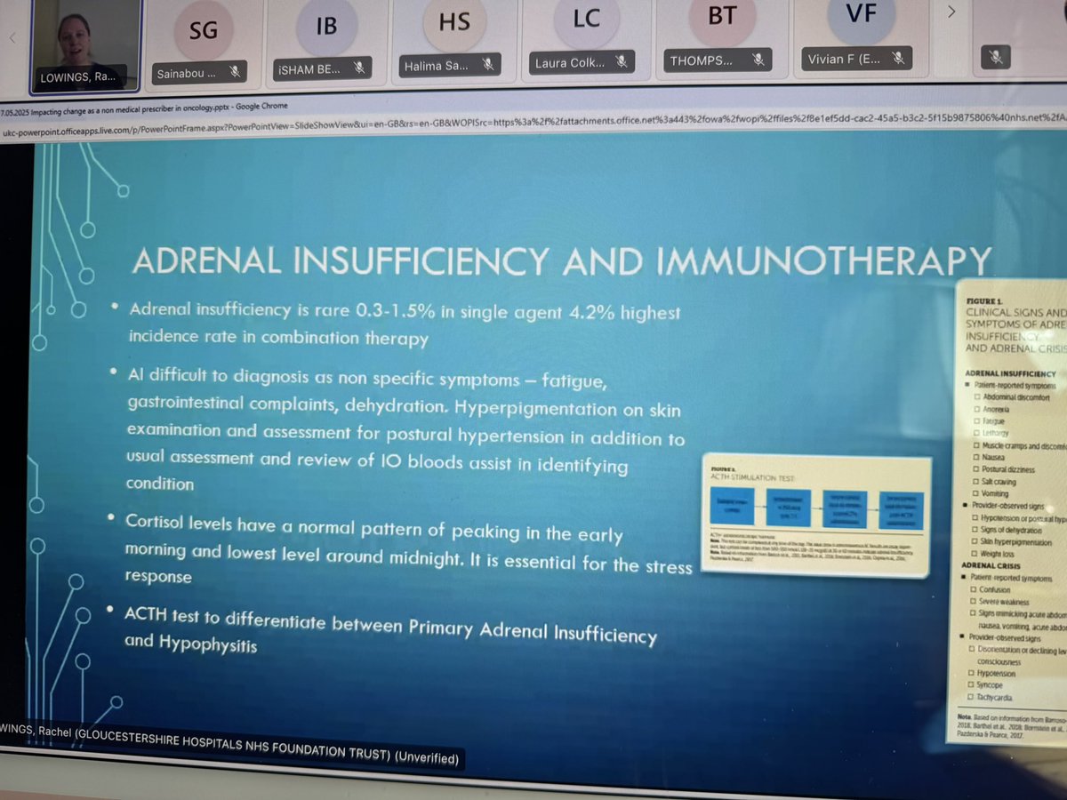 More hormones!
Rachel Lowings, trainee ACP lead from Gloucestershire NHS trust working in cancer therapies, focusing on adrenal insufficiency and immunotherapy!
<a href="/AddisonsUK/">Addison's Disease Self-Help Group (ADSHG)</a>