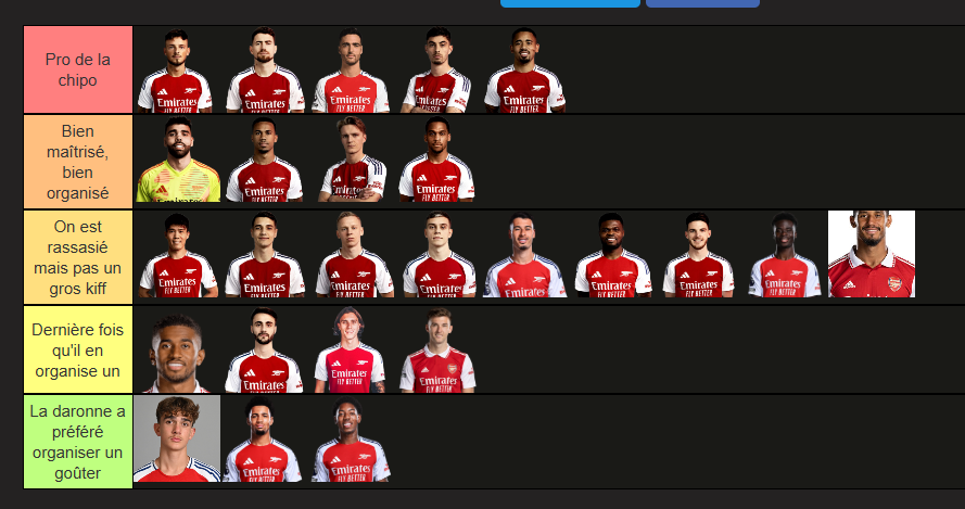 ImJoe_King's tweet photo. Tier list des joueurs d'Arsenal selon leur talent présumé pour organiser et gérer un barbecue https://t.co/kEtoHAZLto