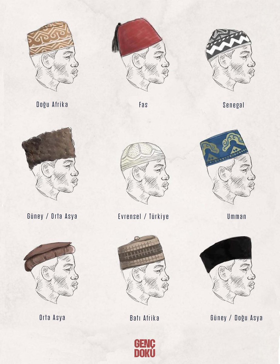 Müslüman ülkelerde kullanılan takke çeşitleri.