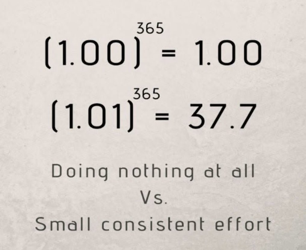 onestoryavenue's tweet image. Whenever I feel lost, I return to this quote... and somehow, it always makes sense.
#Motivation
#WednesdayMotivation