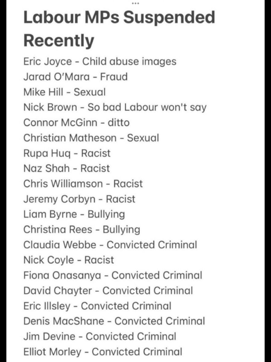 GhostOfBricktop's tweet photo. @chris2905621 @ToonDazza 9.4K views v 338 likes …. This is ‘X’ you clown🤦♂️🤡🤡🤡🤡
#LeftyInMeltdown https://t.co/NZzem0CgFU