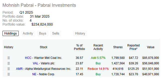 Elite Financeira tweet media