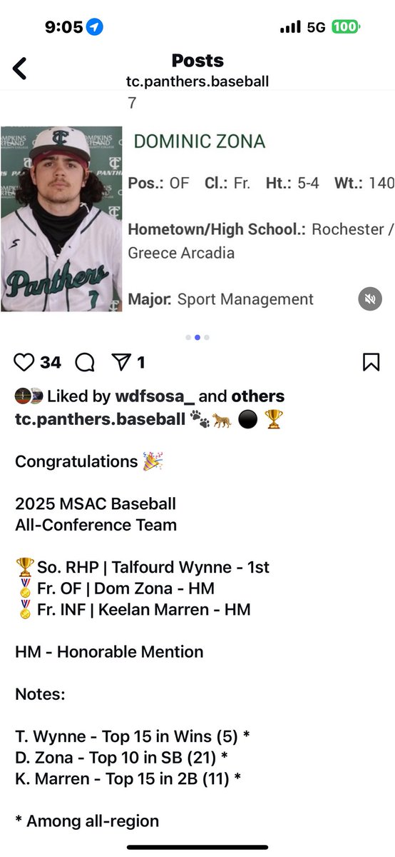 Titans Baseball (@titanbaseball) on Twitter photo <a href="/GreeceArcadia/">Greece Arcadia HS</a> <a href="/BrianZona3/">Brian Zona</a> <a href="/Zona10Dominic/">Dom⭐️</a> <a href="/baseballsectv/">Section V Baseball</a> class of 2024 Titan Alum Dom Zona had an amazing season for TC3!! Great job Dom and keep it up! <a href="/GreeceArcadia/">Greece Arcadia HS</a> <a href="/BrianZona3/">Brian Zona</a> <a href="/Zona10Dominic/">Dom⭐️</a> <a href="/baseballsectv/">Section V Baseball</a> class of 2024 Titan Alum Dom Zona had an amazing season for TC3!! Great job Dom and keep it up!