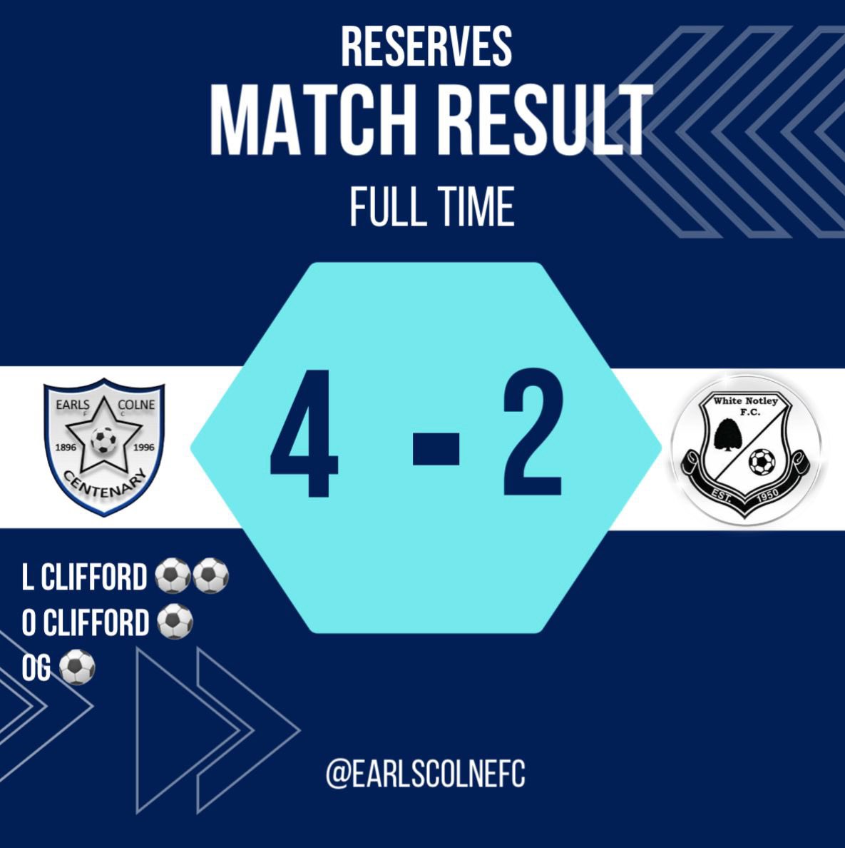 Rounded off the league fixtures with a 4-2 win  v Notley, Lew with a brace, Ollie another and a thumping own goal to secure the points. Up the Colne 🟡🔵
