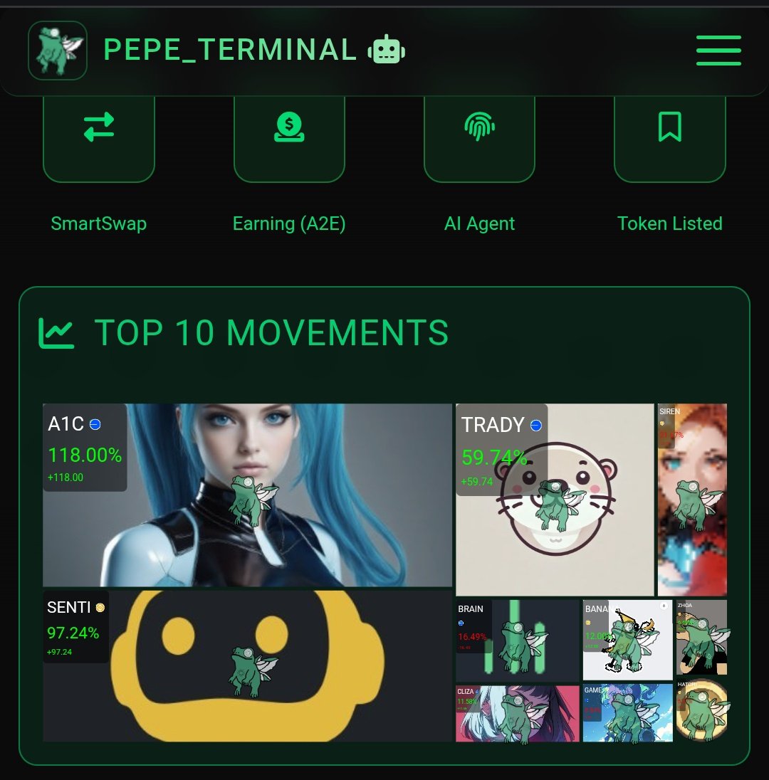 Congratulations #A1C <a href="/Sally_A1c/">Sally AI (a1c.base.eth)</a> <a href="/SallyA1cIntern/">Sally Intern</a> holders, you are the winner, #A1C price up 🔥 +118% and top 1 on Pepe Terminal Top 10 movements 🚀

check now and join A2E ✨️
app.neurapepeai.com