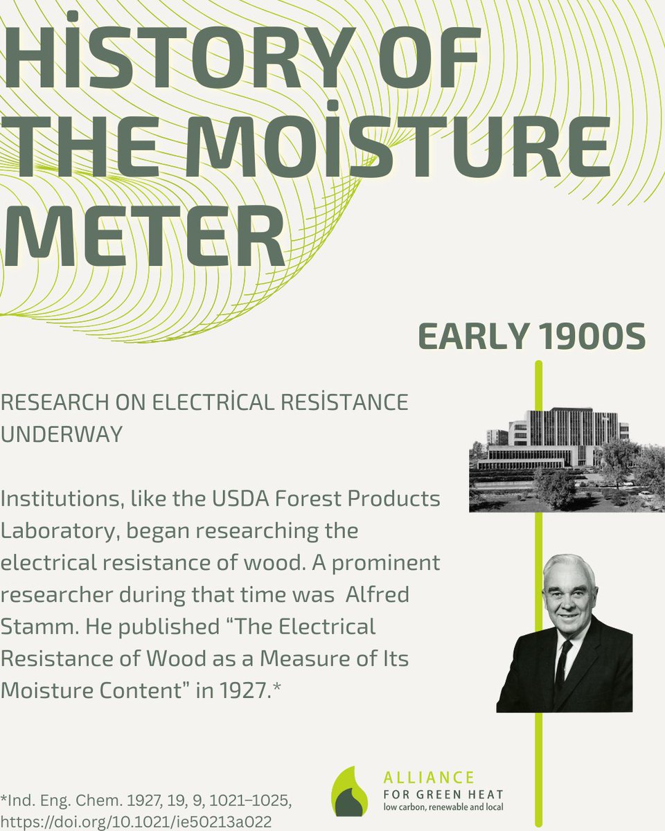 ForGreenHeat's tweet image. It might not immediately sound like a riveting topic, but the history of the moisture meter is important to understand!  We began our timeline in the &quot;Early 1900s,&quot; but there is a rich scientific history that laid the foundation for this work.
