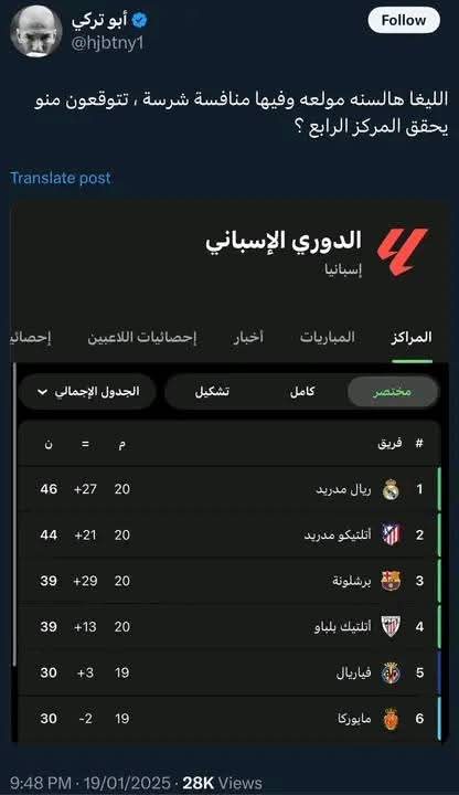 Hussein_Mahmoud tweet media