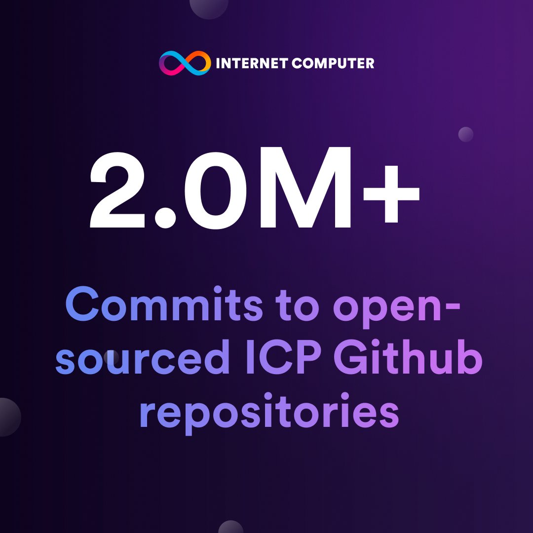 Open-sourced ICP projects have crossed a major milestone... 

2 million commits and counting.  

Builders keep building.