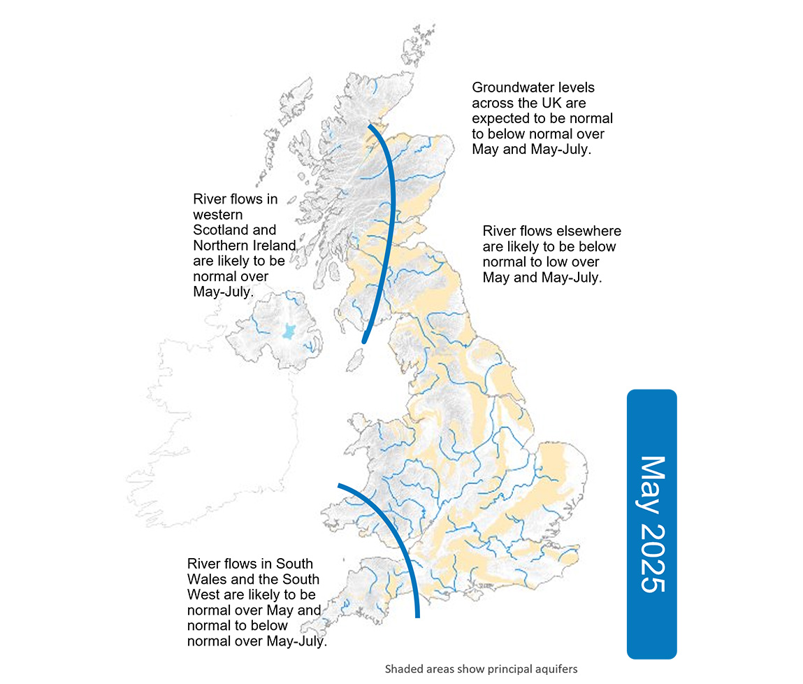 UK Hydrological Outlook for May-July ☀️🌊

River flows likely to be below normal across most of UK, with potential for current low to exceptionally low flows persisting in some catchments.

Flows in western Scotland and Northern Ireland are likely to be in normal range.

💧 1/