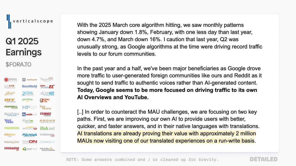 VerticalScope, behind 1,200+ online communities, just confirmed Google updates have negatively impacted their business.

Some highlights from their Q1 '25 earnings update:

- Revenue decreased 8% to $13.6M 🔻
- Increased consulting costs for "AI initiatives and SEO optimizations"