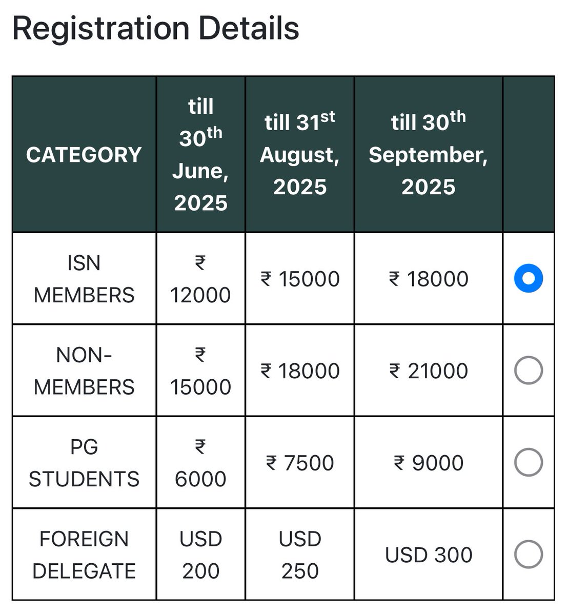 The Annual Conference of the Indian Society of Nephrology #ISNCON25 will be held in Lucknow in December 2025.
Early Bird Registration has started and is available till 30th June 2025 👉 isn-india.org/isn_registrati…