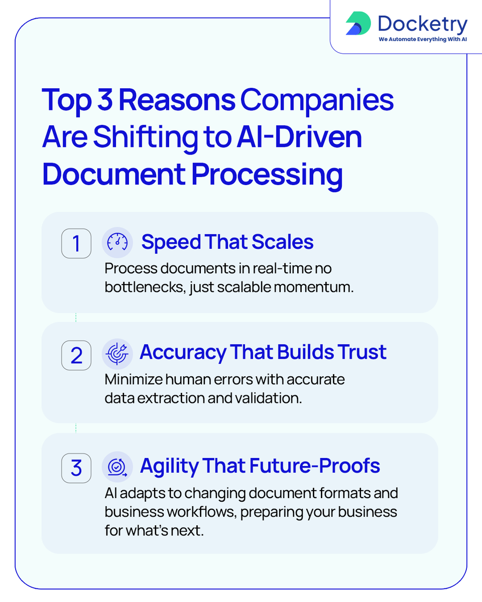 DocketryAi's tweet image. Forward-thinking companies choose AI-driven document processing for speed, accuracy &amp;amp; adaptability.

Docketry’s AI Agents streamline your workflows no manual effort.

Discover more at hubs.li/Q03ms18M0.

#FutureProofing #AITransformation #Docketry #SmartWorkflows