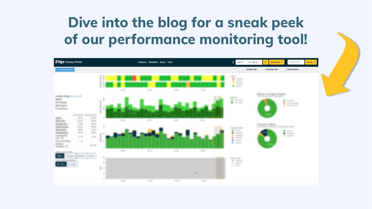 evgonetwork's tweet image. We're driving innovation through data to deliver consistently seamless and reliable charging experiences. How? Read our latest blog from EVgo's EVP of Engineering, Martin Sukup, to find out and get a peek into our performance monitoring tool. bit.ly/3ZfrZ33