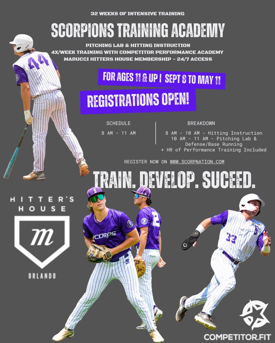 If you are looking to be the best you can be on the field there is not a better option.  Players ages 12-18 can train with the best instructors in Central Florida.