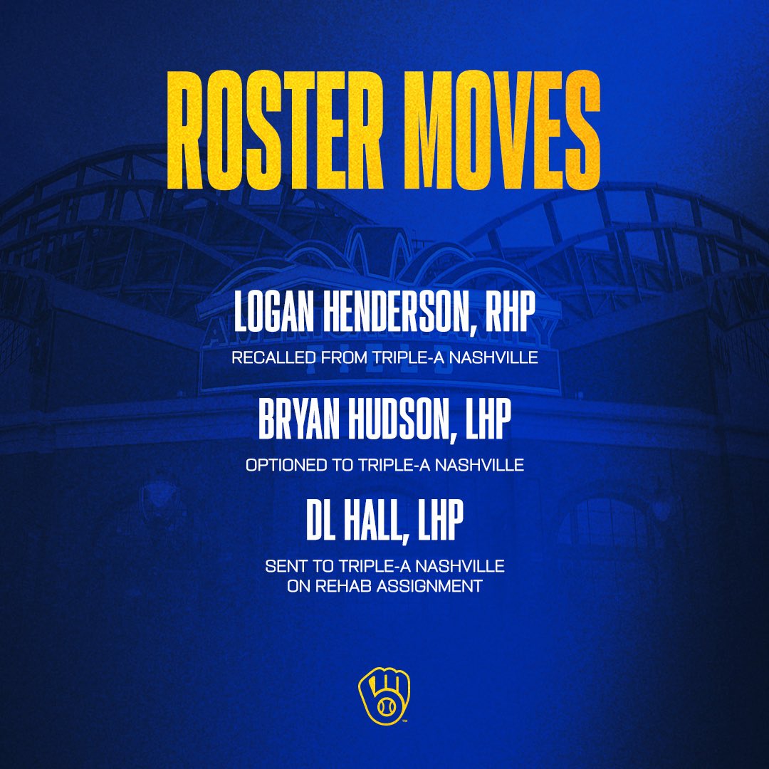 Brewers's tweet photo. Today’s roster moves https://t.co/IcWupZGljD