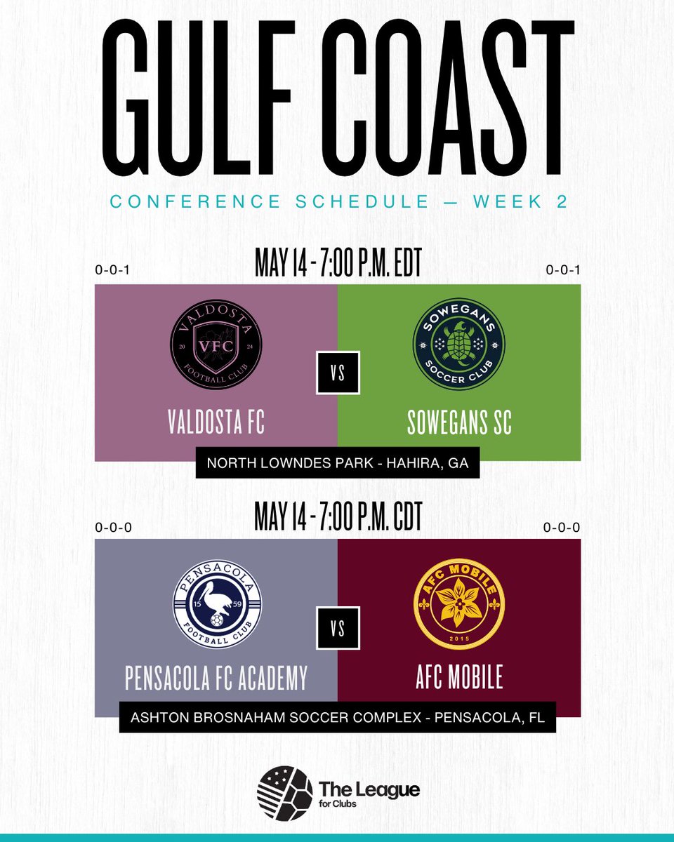 The League For Clubs (@theleague_fc) on Twitter photo Gulf Coast Week 2️⃣ - Mid-week action!
Valdosta FC hosts its second match in 5 days when they welcome <a href="/SowegansSC/">SOWEGANS Soccer Club</a> to North Lowndes Park.
Over in Central Time, <a href="/PensacolaFC/">Pensacola FC</a> Academy and <a href="/AFCMobile/">AFC Mobile</a> will kick their seasons off at Ashton Brosnaham Soccer Complex.
<a href="/GCPLsoccer/">Gulf Coast Premier League</a> Gulf Coast Week 2️⃣ - Mid-week action!
Valdosta FC hosts its second match in 5 days when they welcome <a href="/SowegansSC/">SOWEGANS Soccer Club</a> to North Lowndes Park.
Over in Central Time, <a href="/PensacolaFC/">Pensacola FC</a> Academy and <a href="/AFCMobile/">AFC Mobile</a> will kick their seasons off at Ashton Brosnaham Soccer Complex.
<a href="/GCPLsoccer/">Gulf Coast Premier League</a>