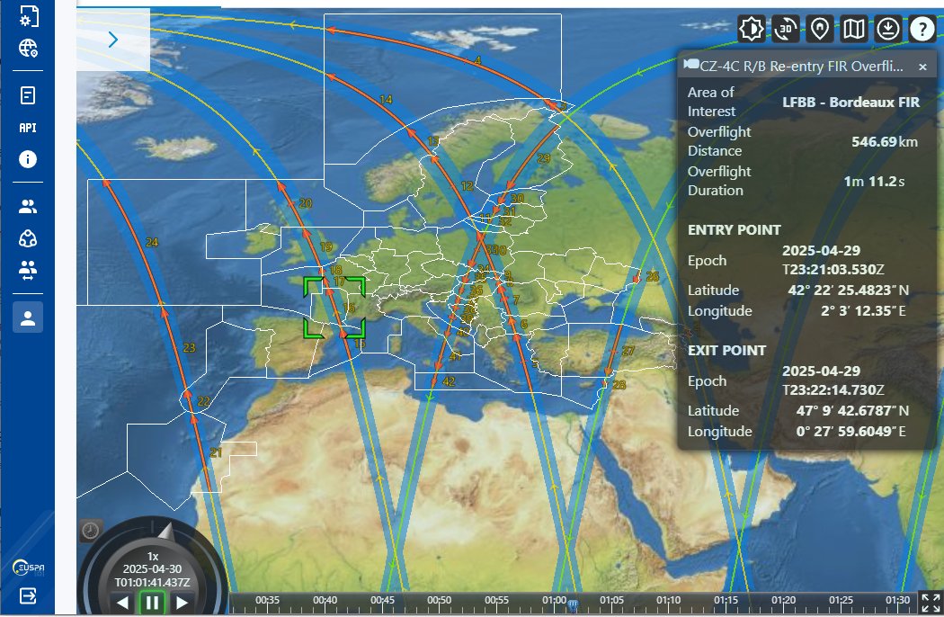 #EUSST recently held an online workshop that brought together over 60 representatives from the civil aviation &amp; space safety sectors to examine the evolving needs of aviation stakeholders regarding the EU SST Re-entry Analysis service.

Read more: eusst.eu/newsroom/tailo… #EUSpace
