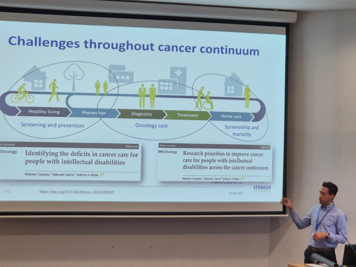 Deborah Cairns (@deborah_kinnear) on Twitter photo #BreakingBarriers2025 <a href="/tcddublin/">Trinity College Dublin</a> Fantastic presentation on deficits and research priorities across the cancer continuum for people with #intellectualdisabilities by Dr Martin Cuypers <a href="/Radboud_Uni/">Radboud University</a> citing our joint collaborative work <a href="/UofGlasgow/">University of Glasgow</a> <a href="/Katie_Robb_Glas/">Katie Robb</a> #BreakingBarriers2025 <a href="/tcddublin/">Trinity College Dublin</a> Fantastic presentation on deficits and research priorities across the cancer continuum for people with #intellectualdisabilities by Dr Martin Cuypers <a href="/Radboud_Uni/">Radboud University</a> citing our joint collaborative work <a href="/UofGlasgow/">University of Glasgow</a> <a href="/Katie_Robb_Glas/">Katie Robb</a>