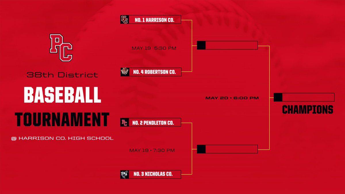 Correction to location.  Both baseball and softball will be played at Harrison Co. next week.