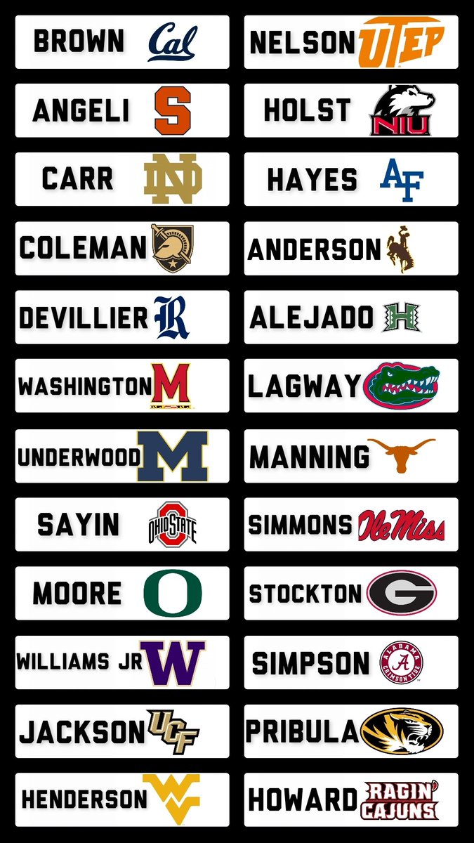 2025 BREAKOUT QBs TO WATCH FOR 🔥🔥🔥🔥🔥🔥

#FBS