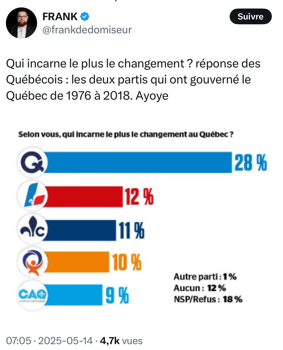 Le Lobby de Montréal 🍁 tweet media