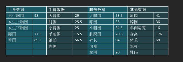 『販賣文』

因為健身變大隻所以這件膠！
原價8322台幣~

膠衣是「粤兰工作室」做的，目前看起來跟全新差不多～畢竟我每次穿都會保養！

目前想要賣6000台幣（可議價）
一率面交～
現場轉帳！

看有沒有有緣人要收～

#latex #rubber