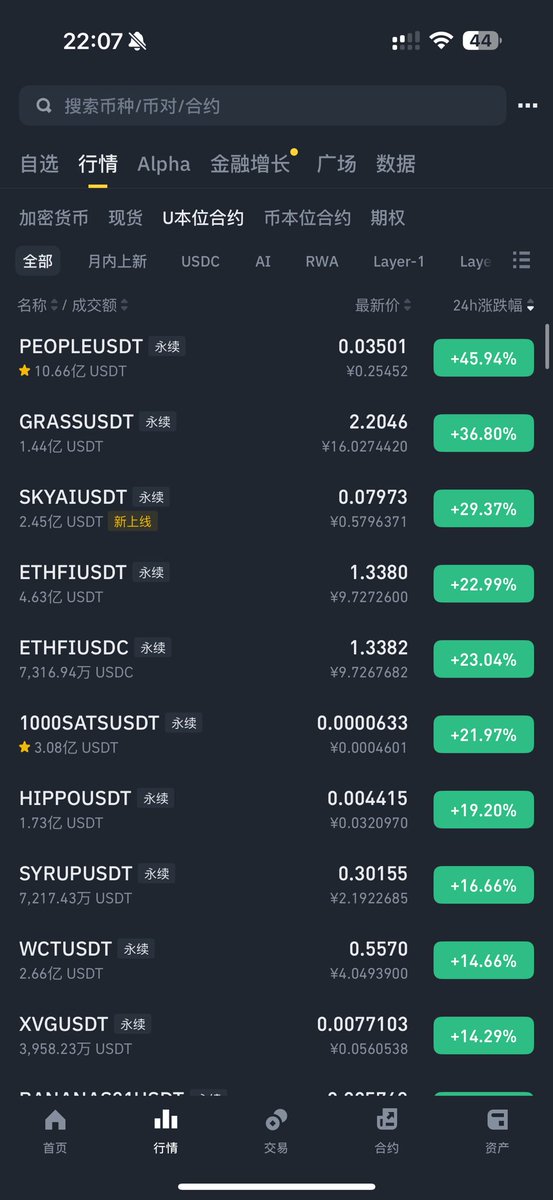 allincrypto 熬鹰资本 🇨🇳 tweet media