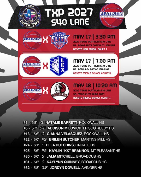 Brilen Butcher (@brilenbutcher22) on Twitter photo Ready to play this weekend in such a great tournament. Looking forward to playing against some great teams.
Would love for yall to come check us out this weekend.
<a href="/Platinumbball/">Platinum Basketball (Select 40 Member)</a>
<a href="/ETBU_WBSK/">ETBU Women's Basketball</a>
<a href="/Belle_Hoops/">Angelo State Women’s Basketball</a>
<a href="/LCUWomensBball/">Lubbock Christian University Women's Basketball</a>
<a href="/cowgirl_bball/">Hardin-Simmons WBB</a>
<a href="/roos_hoops/">Austin College Women’s Basketball</a>
<a href="/GoCamelsWBB/">Campbell WBB</a> Ready to play this weekend in such a great tournament. Looking forward to playing against some great teams.
Would love for yall to come check us out this weekend.
<a href="/Platinumbball/">Platinum Basketball (Select 40 Member)</a>
<a href="/ETBU_WBSK/">ETBU Women's Basketball</a>
<a href="/Belle_Hoops/">Angelo State Women’s Basketball</a>
<a href="/LCUWomensBball/">Lubbock Christian University Women's Basketball</a>
<a href="/cowgirl_bball/">Hardin-Simmons WBB</a>
<a href="/roos_hoops/">Austin College Women’s Basketball</a>
<a href="/GoCamelsWBB/">Campbell WBB</a>